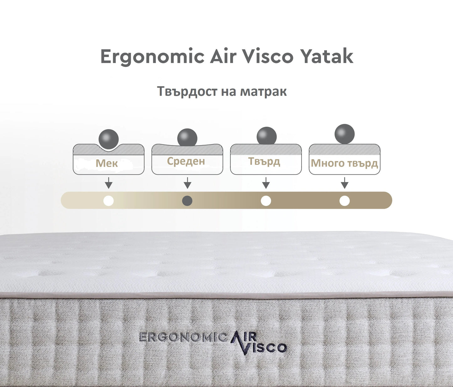 Матрак Ergonomic Air Visco | 🚚 Бърза доставка